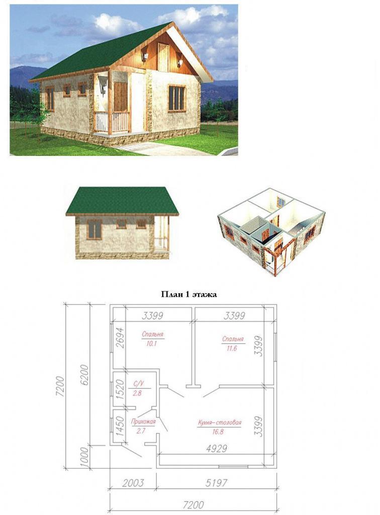 Канадский дом - Проекты маленьких домов в Краснодаре. Проект дома Эконом  52 м2